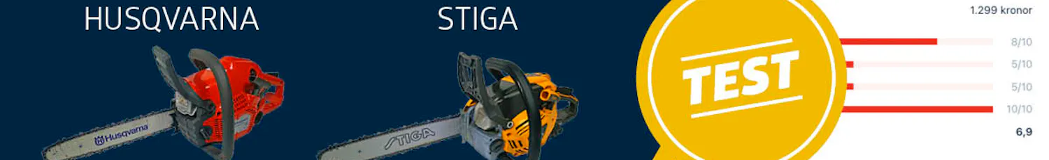 Test av kedjesågar Test av kedjesågar